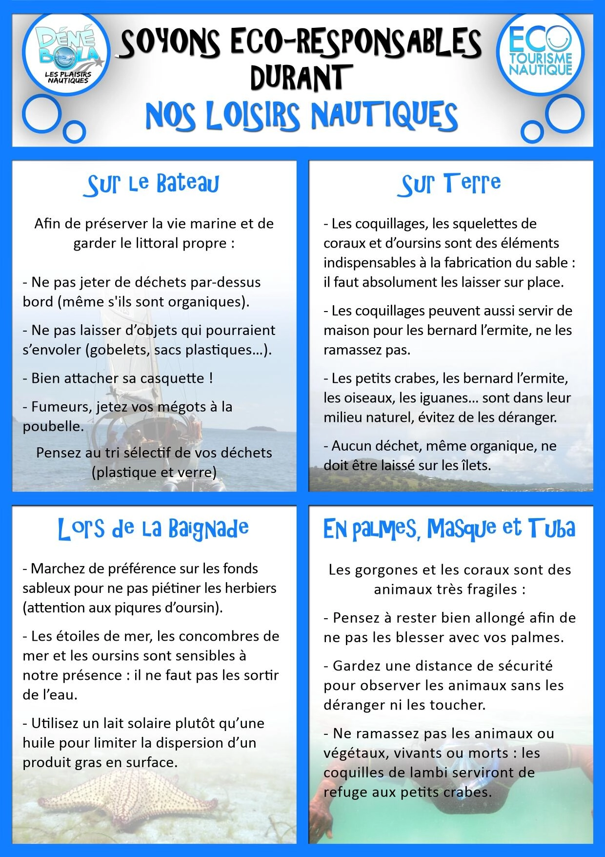 Affichette des écogestes